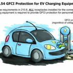 Do Tesla Chargers Need GFCI Protection? Uncover the Truth